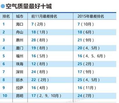 QQ截图20170109152624