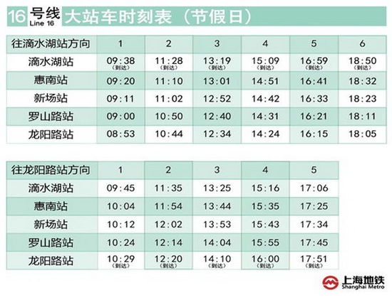 上海地铁16号线将开行大站车,单程运行时间缩短约为12分钟
