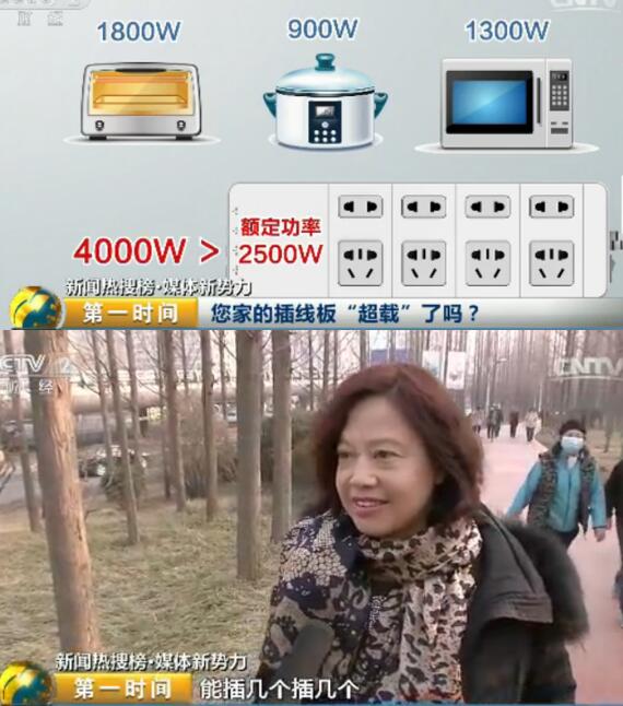 你家插线板“超载”了吗?这些电器都是用电大户要小心些