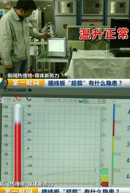 你家插线板“超载”了吗?这些电器都是用电大户要小心些