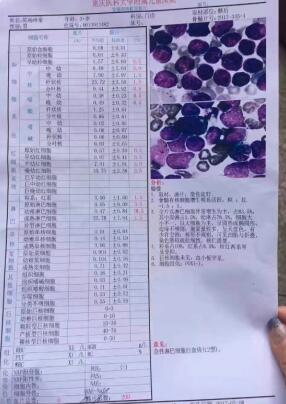 三.八节 一个揪心母亲的求助