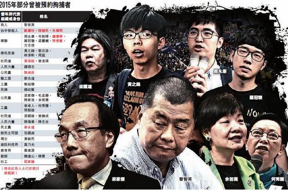 香港“占中”9人今日受审罪名成立最高可判7年