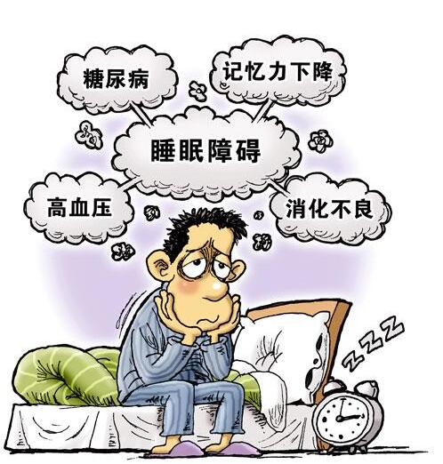 45.5％受访者因睡眠不佳而长期处亚健康状态