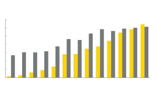 商务部:4月对外直接投资58.3亿美元同比降70.8%