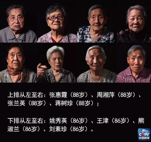 记住这些面孔，勿忘历史！