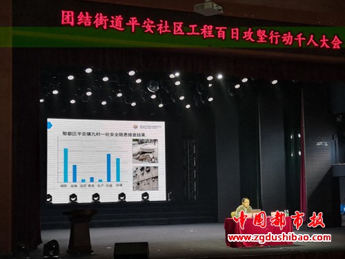 平安社区工程百日攻坚行动暨农村人居环境整治工作千人大会