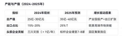 微信图片_20250802101400